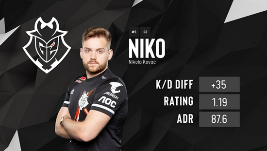 巴西媒体爆料：Uzi大概率会获得名人堂皮肤，包括薇恩和卡莎？？？？