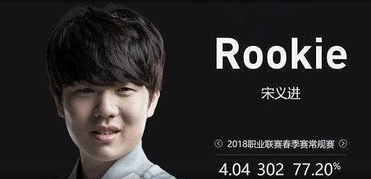 冲击的